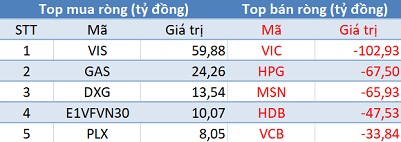 cenland chứng khoán cre