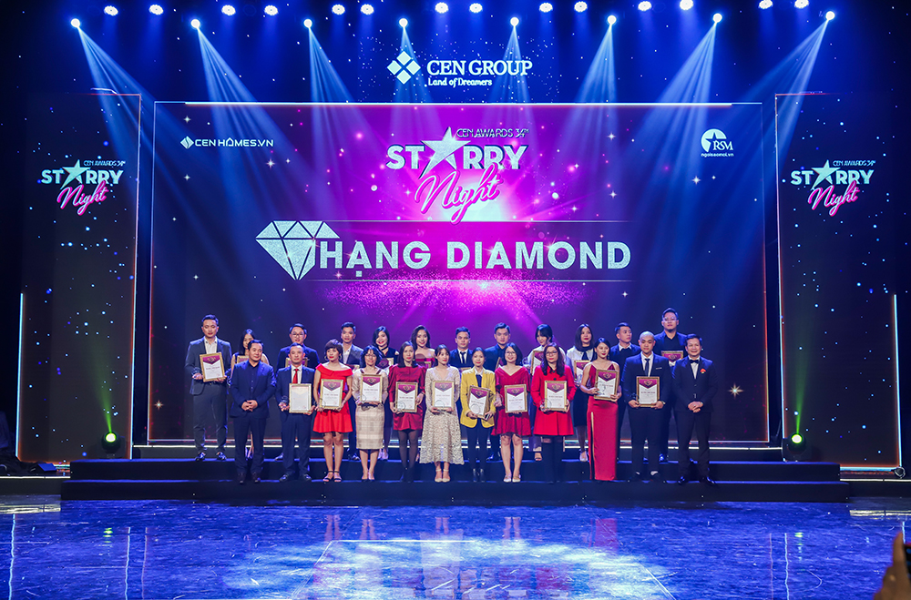 cengroup tổ chức cen awards 2019 - Starry night